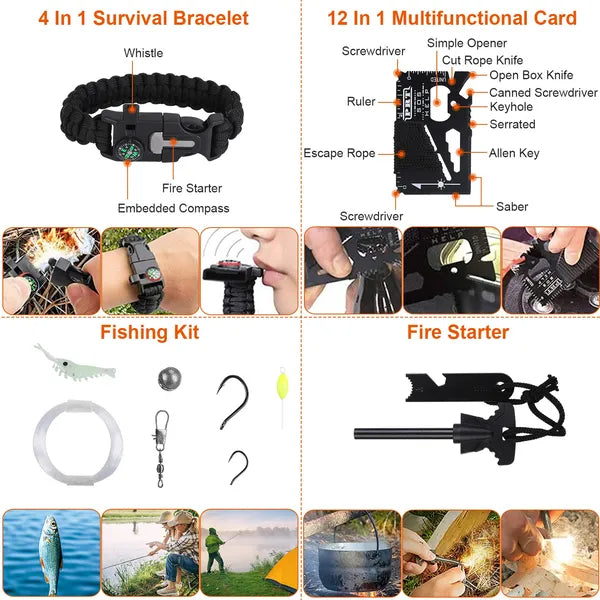 Voyah™ Tactical 125-Piece Survival & First Aid Kit | Professional Emergency Gear for All Adventures