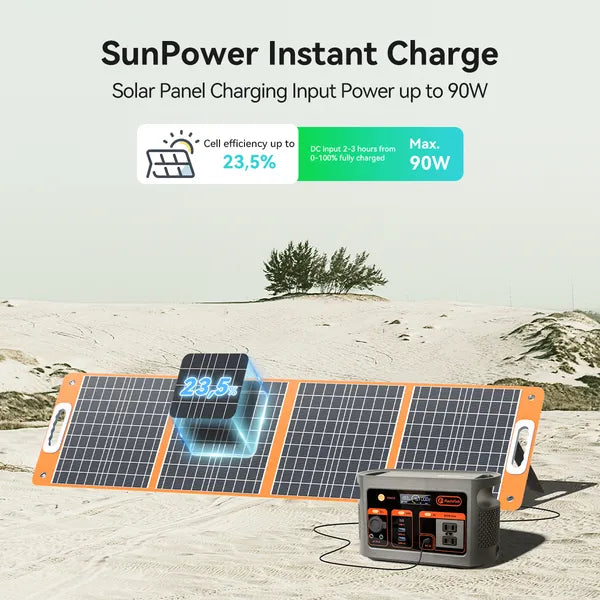 Voyah™ E103 Ultra-Durable Portable Power Station | 300W LiFePO4 Solar Generator