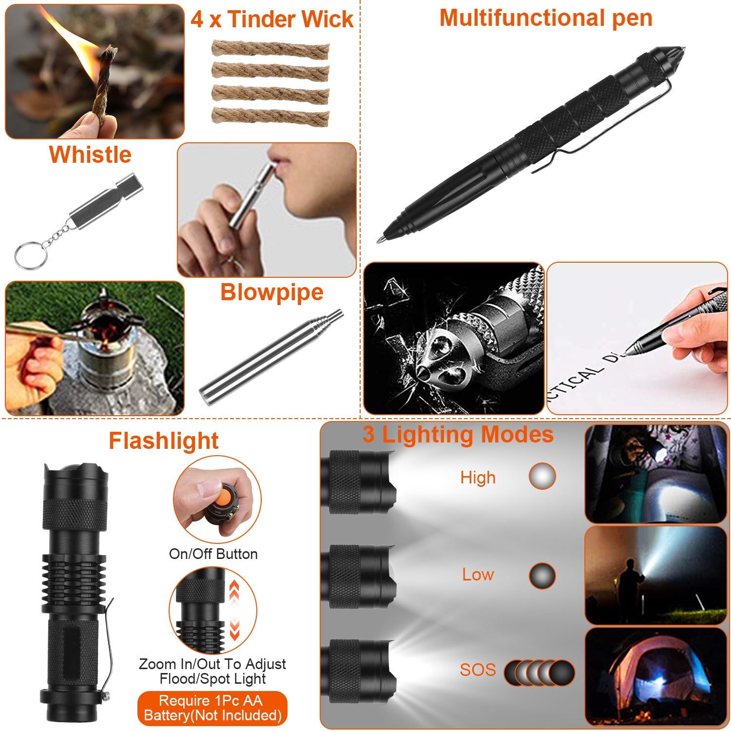 Voyah™ Tactical 121-Piece Rapid Response Kit | Professional Survival Gear & First Aid Station